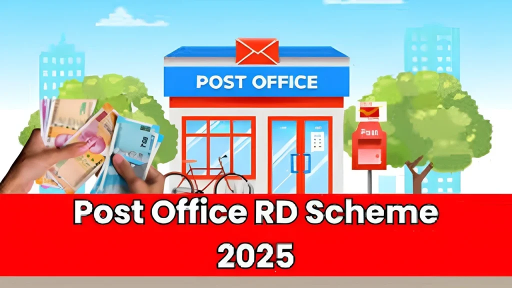 Post Office RD Scheme 2025