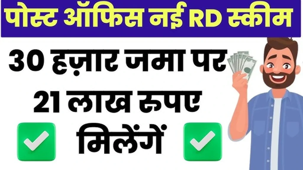 Post Office Scheme RD 2025 Interest Rate